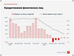 Эксперты оценили вероятность нового ралли Биткоина