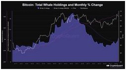 Как меняется поведение покупателей в условиях неопределенности