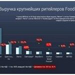 Как венчурные инвестиции могут помочь в развитии AI технологий