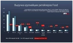 Как венчурные инвестиции могут помочь в развитии AI технологий