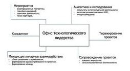 Какие новшества принесет 2026 год в систему обязательного страхования