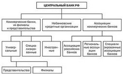 Ключевые ошибки при расширении бизнеса на международные рынки
