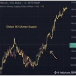 Мобильные приложения становятся ключевым каналом продаж