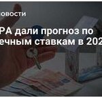 Новости Биткоин итоги торгового дня