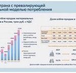 Покупатели возвращаются на рынок Биткоина