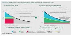Ритейл в 2026 году ключевые вызовы и возможности