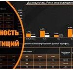 Ритейлеры инвестируют в аналитику покупательских данных