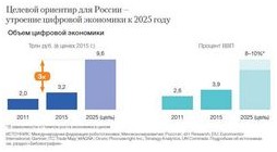 Ритейлеры оптимизируют торговые площади