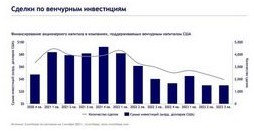 Ритейлеры пересматривают ассортимент из-за изменения спроса