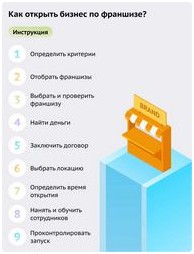 Рынок криптовалют Биткоин задаёт направление