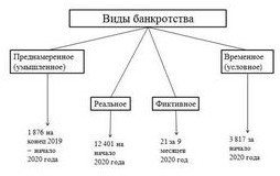 Рынок облигаций доходности продолжают расти