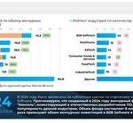 Самые частые ошибки при выборе страхового полиса