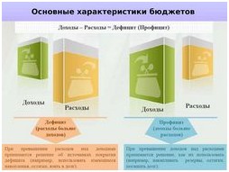 Секреты успешного выбора медицинской страховки для туристов