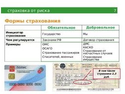 Советы по повышению продуктивности бизнеса в эпоху цифровизации