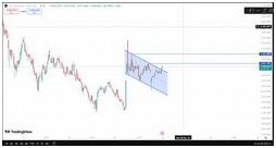 Зачем необходимо страховать свою жизнь а не только имущество