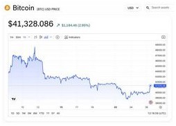 Зачем стартапам учиться управлять венчурным капиталом