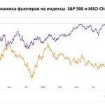 Главные тренды розничной торговли взгляд экспертов