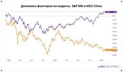 Главные тренды розничной торговли взгляд экспертов