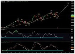 Мифы и реальность что стоит знать о страховании жилья