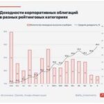 Как страхование путешествий спасает от неожиданных расходов