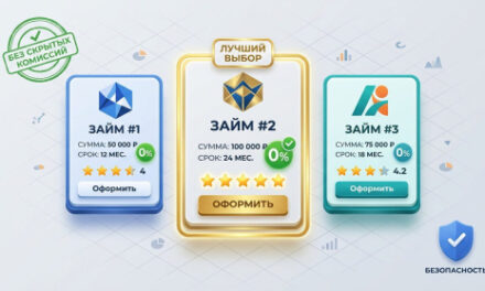 Где взять займ в мае 2026: топ-10 МФО с честными ставками и без скрытых комиссий