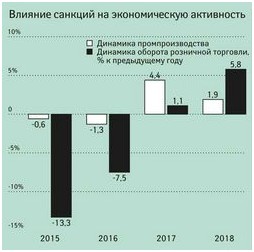 Изменения в системе страхования банковских вкладов