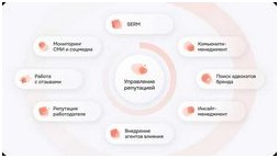 Долговая нагрузка населения продолжает расти