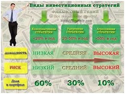Как мошенники используют страховые компании