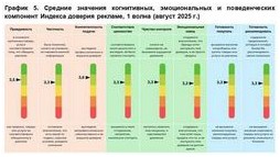 Новости Биткоина в 2026 году.1
