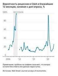 Пенсионная система возможные изменения