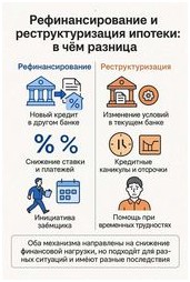 Венчурные капиталисты против бизнеса как избежать ошибок на старте