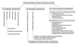 Акции энергетических компаний подорожали