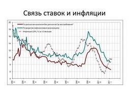 Банковская система готовится к обновлению требований по капиталу