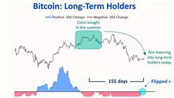 Финансовые риски для бизнеса в текущем году