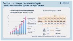 Покупатели возвращаются на рынок Биткоина
