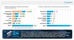 Самые частые ошибки при выборе страхового полиса Самые частые ошибки при выборе страхового полиса