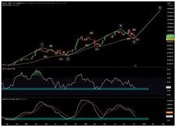 Мифы и реальность что стоит знать о страховании жилья