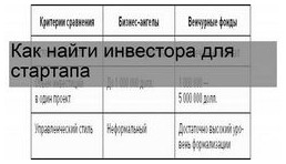 Биткоин укрепляется на фоне ослабления доллара