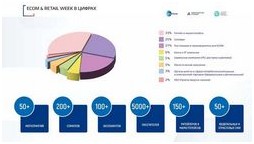 Доходы населения статистика и реальные цифры